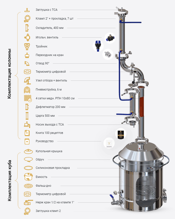 Колонна с отбором по жидкости. Самогонный аппарат Luxstahl 6. Luxstahl самогонный аппарат 20л. Комплектация колонны Люкссталь 6. Самогонный аппарат Люкссталь 6 Luxstahl 6 20л.