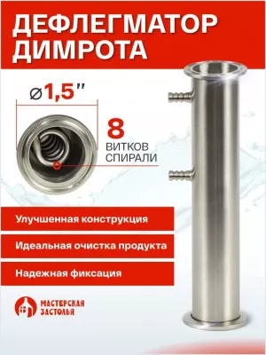 Дефлегматор Димрота полнопроходной 1,5 дюйма 200 мм Мастерская Застолья