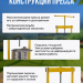 Пресс для отжима сока винтовой Мастерская застолья, 15 литров