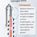 Насадка Панченкова РПН, нержавейка, 2 метра